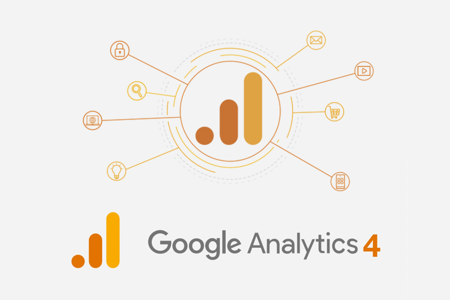 Koppeling Google Analytics en Ads